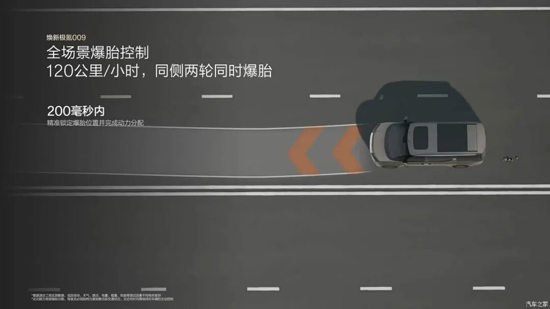 900V高压架构+双阀CCD,头等舱级体验,气场不输埃尔法!排面拉满!